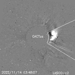 CME