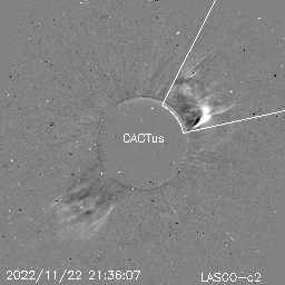 CME
