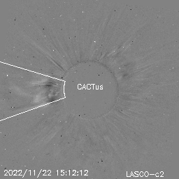 CME