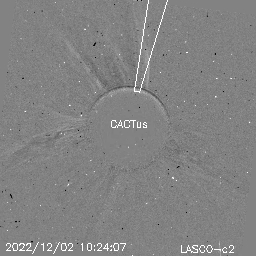 CME