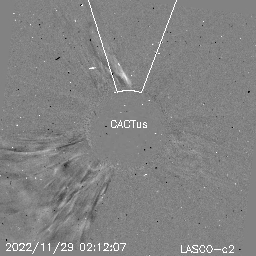 CME