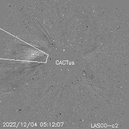 CME