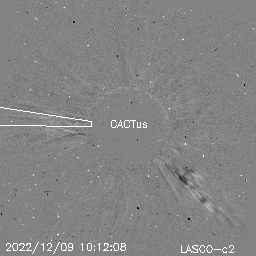 CME