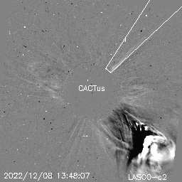 CME
