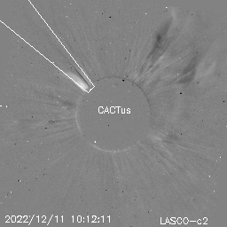 CME