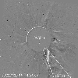 CME