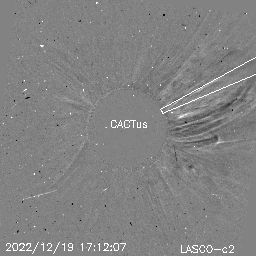 CME