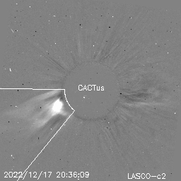 CME