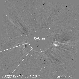 CME