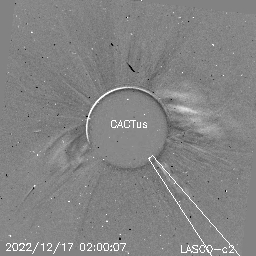 CME