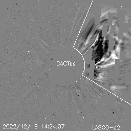 CME