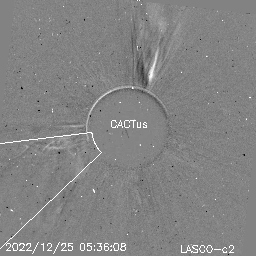 CME