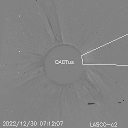 CME