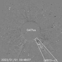 CME