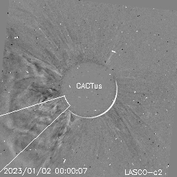CME