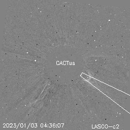 CME