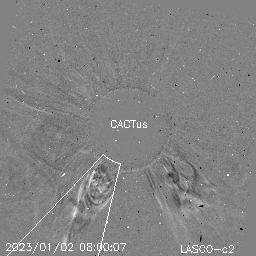 CME