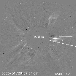 CME