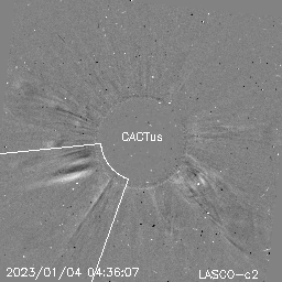CME