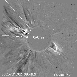 CME