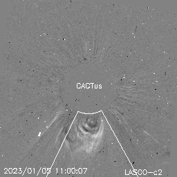 CME