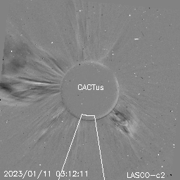 CME