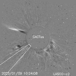 CME