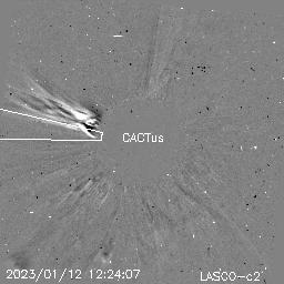 CME