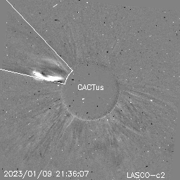CME