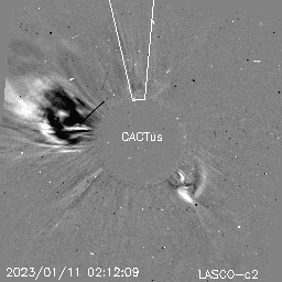 CME