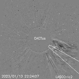 CME