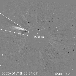 CME