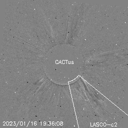 CME
