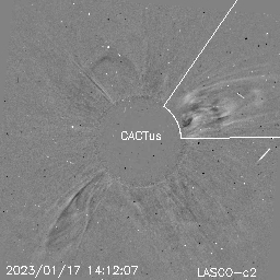 CME