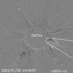 CME