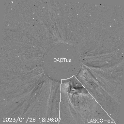 CME