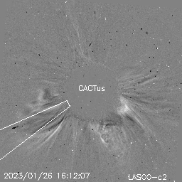 CME