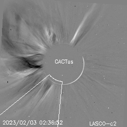 CME