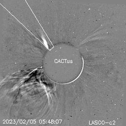 CME
