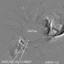 CME