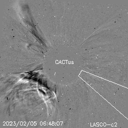 CME