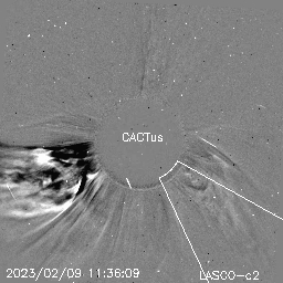 CME