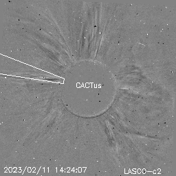 CME