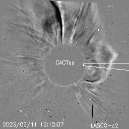 CME