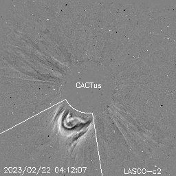 CME