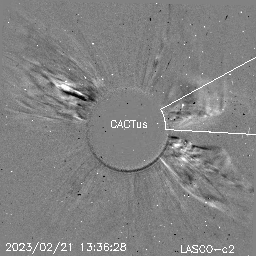 CME