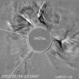 CME