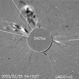 CME