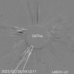 CME