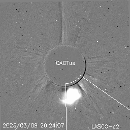 CME